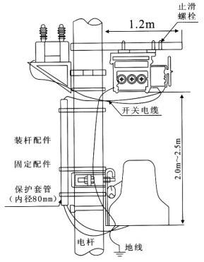 開(kāi)關(guān)本體、控制器及PT安裝